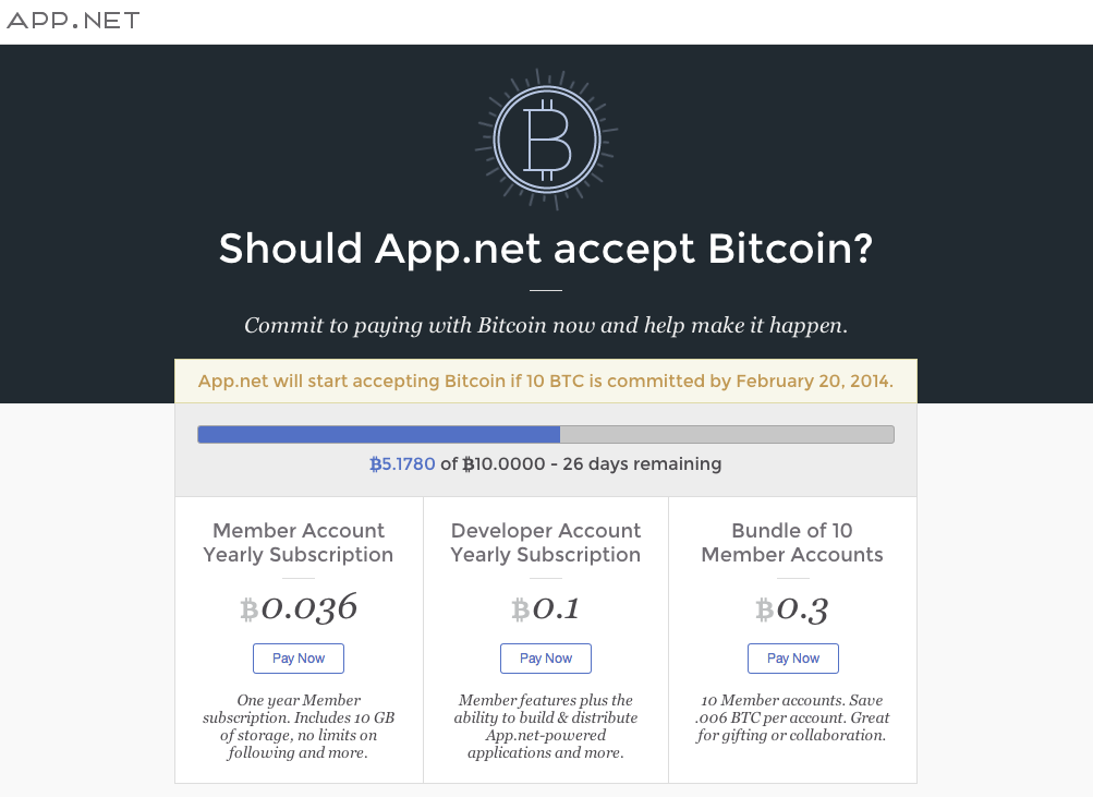App.net Launches Backer, A Bitcoin-Friendly Crowdfunding Engine For Individual Software Features