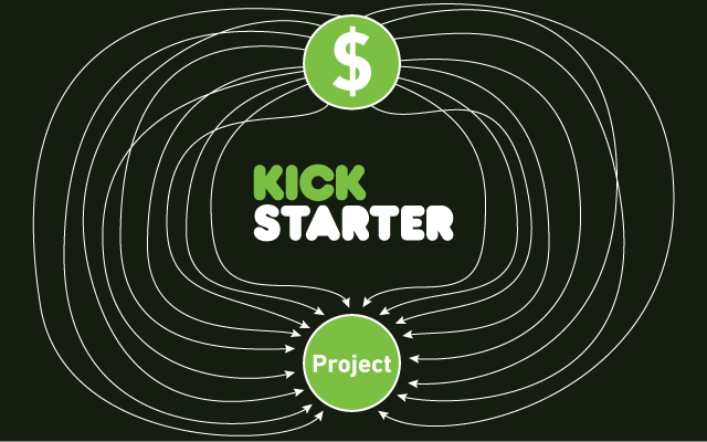 Who needs Kickstarter? Projects look outside the box for new ...