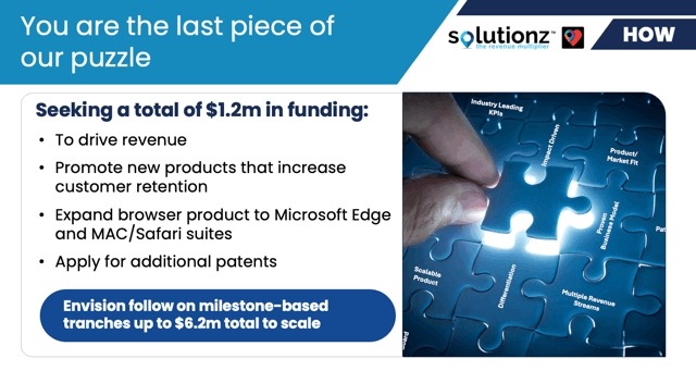 Female-Led Solutionz Launches Netcapital Reg CF Offering, Introducing a New Model for Growth and Impact